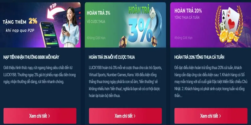 Khuyến mãi chào mừng thành viên mới PG88